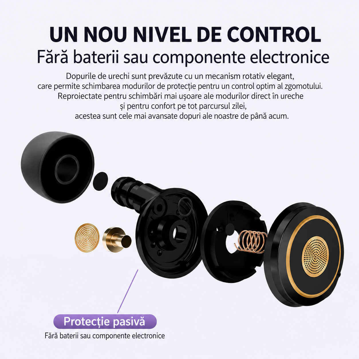 Dopuri de Urechi Profesionale Reglabile cu 3 Niveluri de Reducere a Zgomotului – Pentru Somn, Concentrare, Călătorii și Concerte și Relaxare Totală