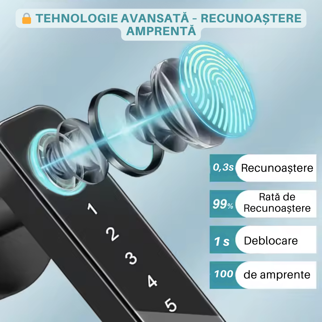 Yala Incuietoare Inteligenta Lemaro®, Acces prin Aplicatia Tuya, Inchidere digitala a usii, Amprenta, Cartela, Parole Temporare si Permanente, Cheie, Negru