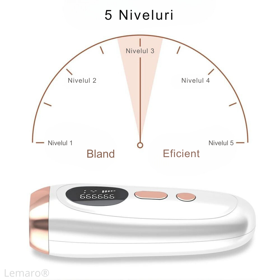 Epilator IPL, R1, 999.999 Pulsatii, Pentru Epilare Definitiva Fara Durere, 5 Trepte De Intensitate