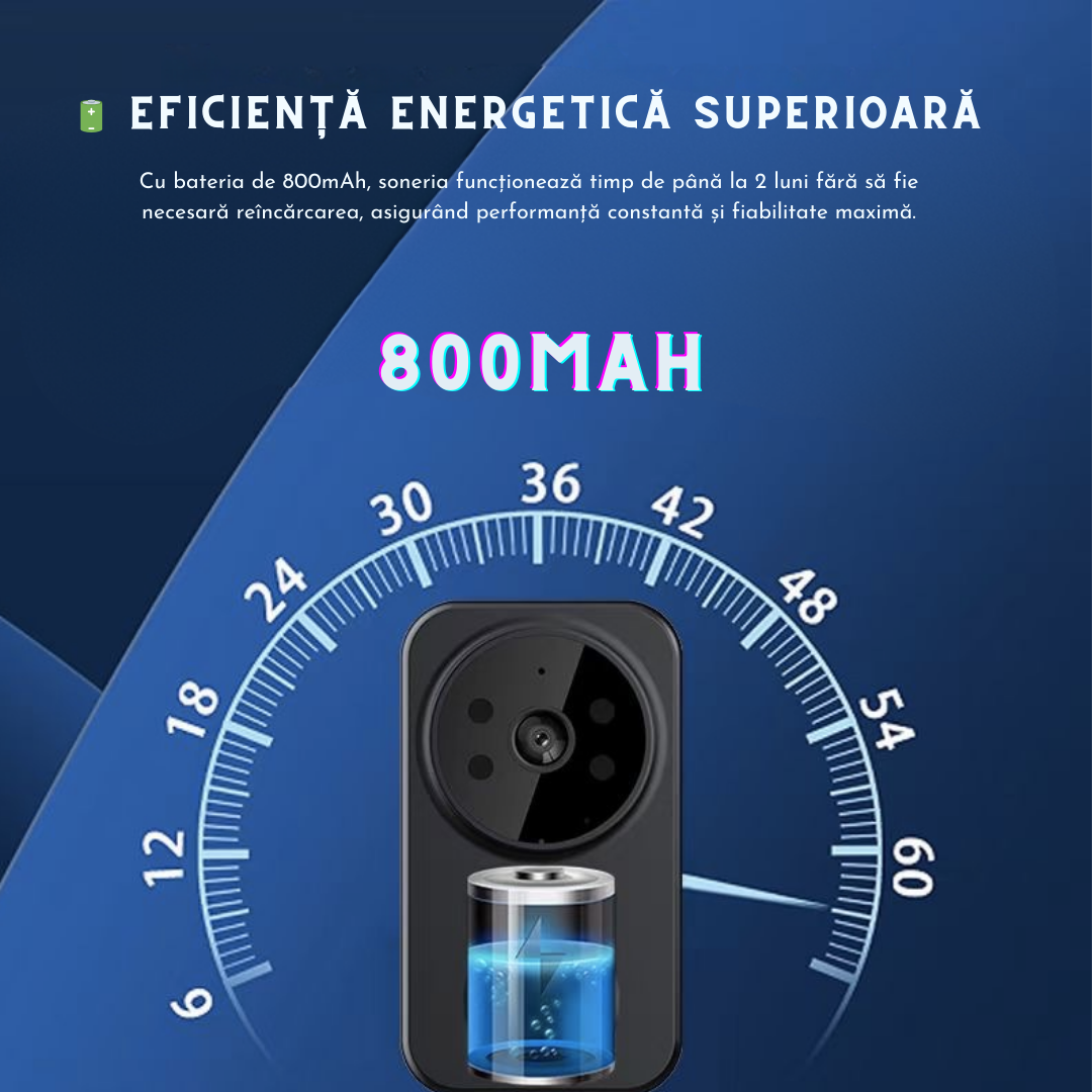 Sonerie Video Inteligenta Lemaro®, Fara Fir Wireless, Control la distanta prin APP Tuya Smart