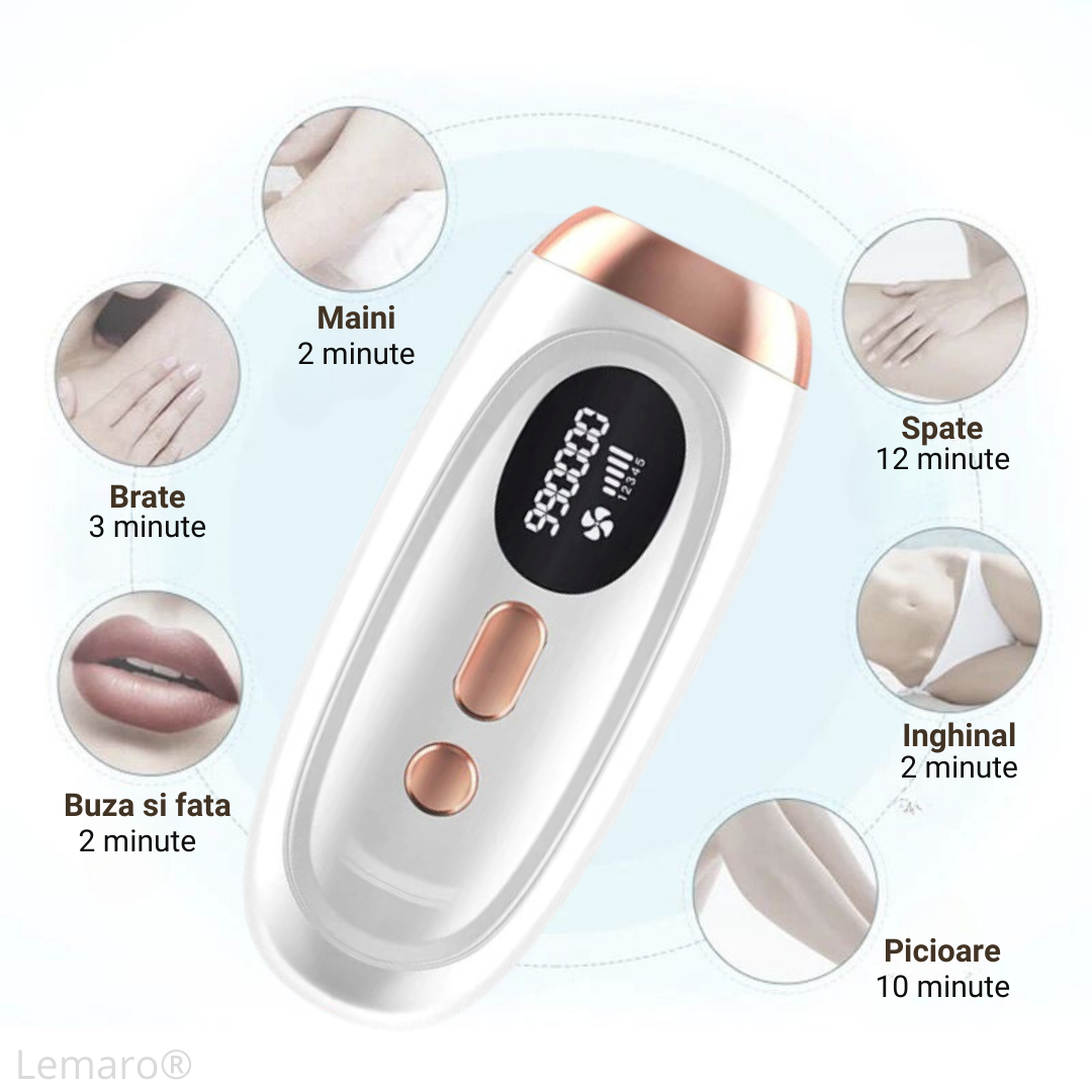 Epilator IPL, R1, 999.999 Pulsatii, Pentru Epilare Definitiva Fara Durere, 5 Trepte De Intensitate