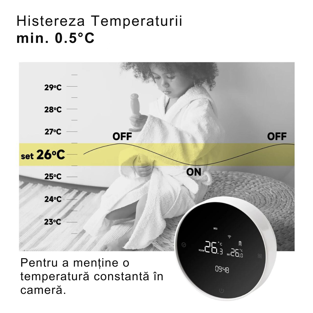 Termostat de Ambient Smart Lemaro®, WIFI si RF Wireless, Touchscreen, Control Vocal si de la Distanta via Telefon/Internet, Compatibil cu Tuya/Google Home,1 x HigroTermometru Inclus